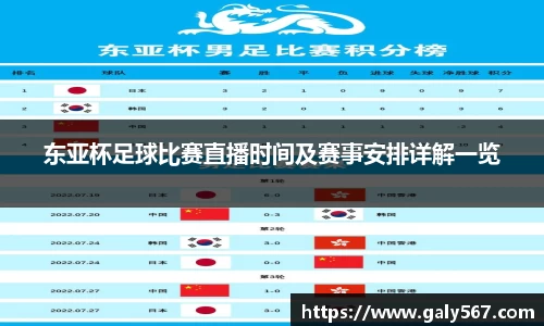 东亚杯足球比赛直播时间及赛事安排详解一览