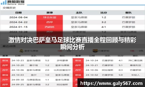 激情对决巴萨皇马足球比赛直播全程回顾与精彩瞬间分析
