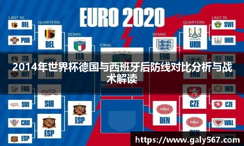 2014年世界杯德国与西班牙后防线对比分析与战术解读