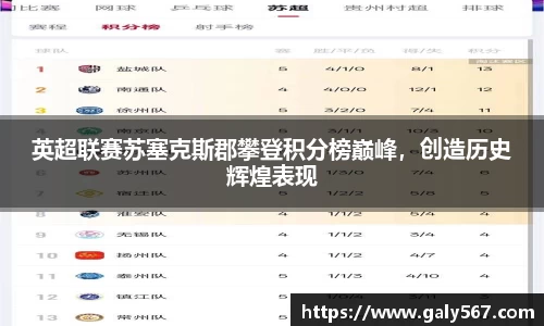 英超联赛苏塞克斯郡攀登积分榜巅峰，创造历史辉煌表现